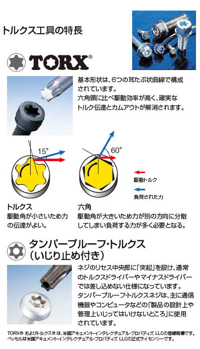 【メール便対応】ベッセル　トルクスL型レンチ　【品番：No.8500TX（T7）】