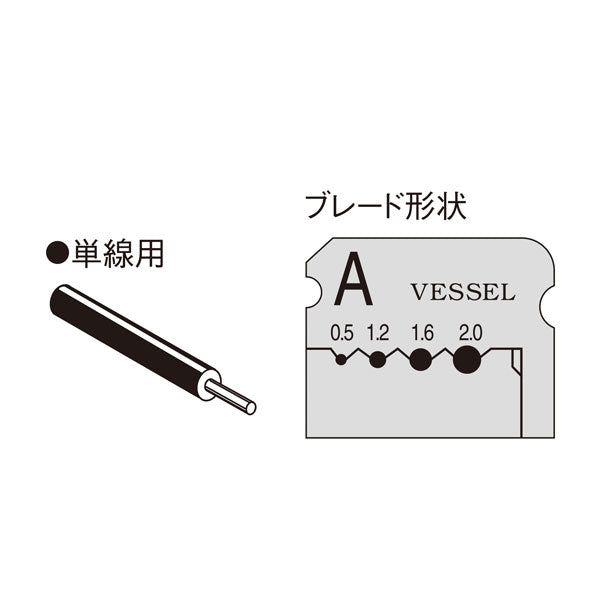 【メール便対応】ベッセル　ワイヤーストリッパーブレード　【品番：No.WB-001】