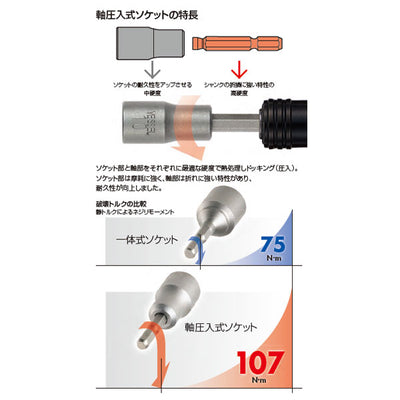 【メール便対応】ベッセル　ソケットビット 　【品番：No.A20（対辺7×60）】