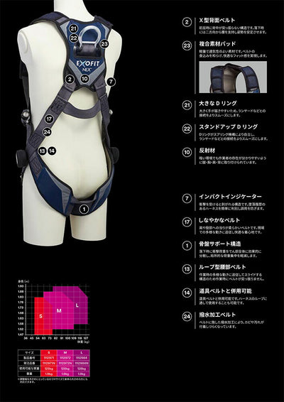 スリーエム ジャパン　3M DBI-サラ エグゾフィットネックス フルハーネス Sサイズ　【品番：1112971N】