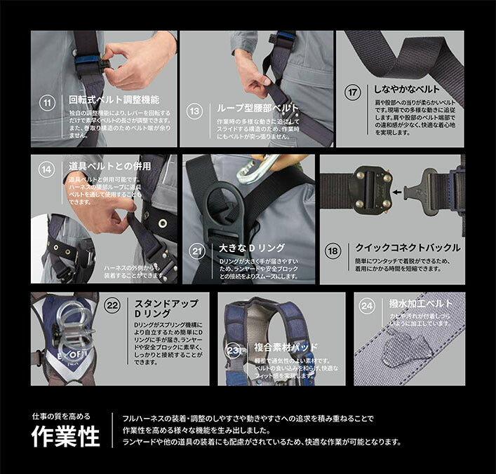 スリーエム ジャパン　3M DBI-サラ エグゾフィットネックス フルハーネス Mサイズ　【品番：1112972N】●
