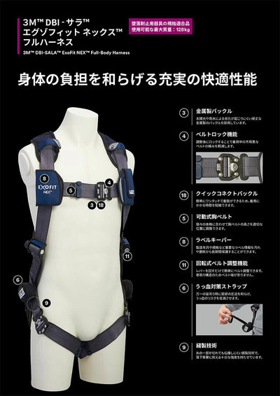 スリーエム ジャパン　3M DBI-サラ エグゾフィットネックス フルハーネス Mサイズ　【品番：1112972N】●