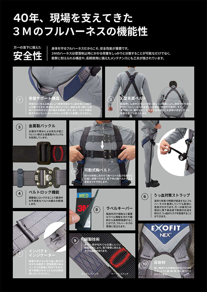 スリーエム ジャパン　3M DBI-サラ エグゾフィットネックス フルハーネス Mサイズ　【品番：1112972N】●