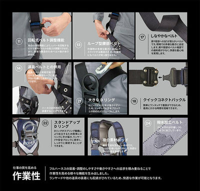 スリーエム ジャパン　3M DBI-サラ エグゾフィットネックス フルハーネス Lサイズ　【品番：1112984N】