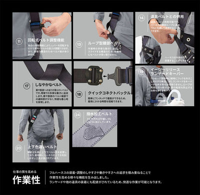 スリーエム ジャパン　3M DBI-サラ エグゾフィット ライト フルハーネス 回転式ベルトアジャスターモデル Mサイズ　【品番：1114081N】●