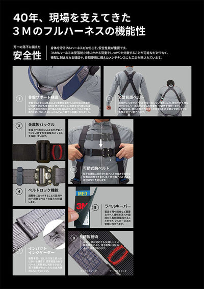 スリーエム ジャパン　3M DBI-サラ エグゾフィット ライト フルハーネス 回転式ベルトアジャスターモデル Mサイズ　【品番：1114081N】●