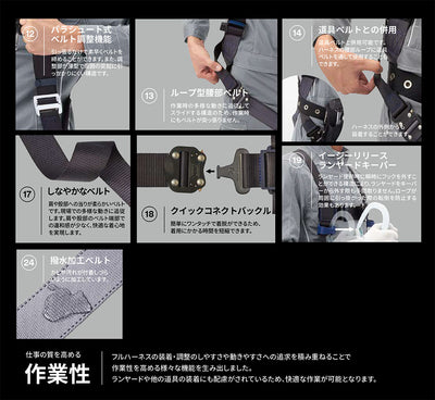 スリーエム ジャパン　3M DBI-サラ エグゾフィット ライト フルハーネス パラシュート式ベルトアジャスターモデル Sサイズ　【品番：1114078N】