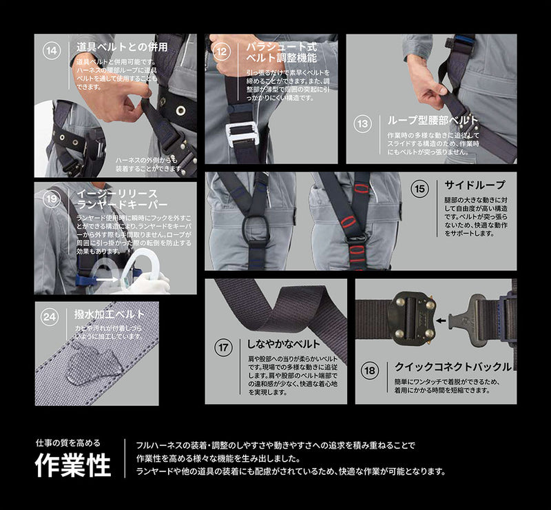 スリーエム ジャパン　3M DBI-サラ エグゾフィット ライト フルハーネス H型 Sサイズ　【品番：1114112N】