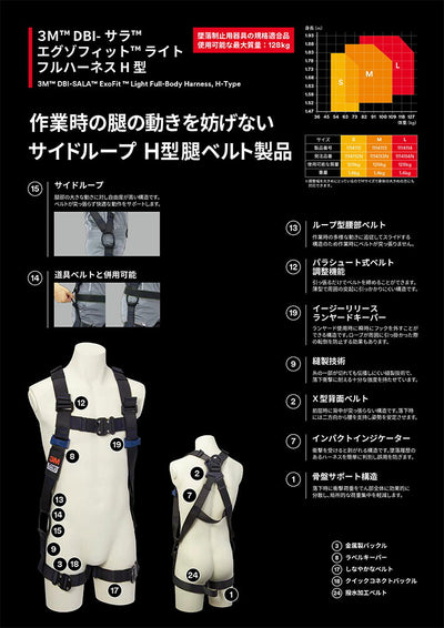 スリーエム ジャパン　3M DBI-サラ エグゾフィット ライト フルハーネス H型 Mサイズ　【品番：1114113N】●