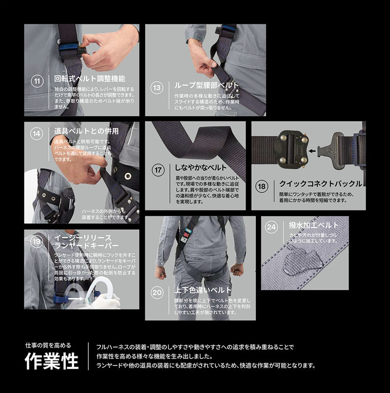 スリーエム ジャパン　3M DBI-サラ エグゾフィット ライト フルハーネス フロントDリング付 Sサイズ　【品番：1114102N】●
