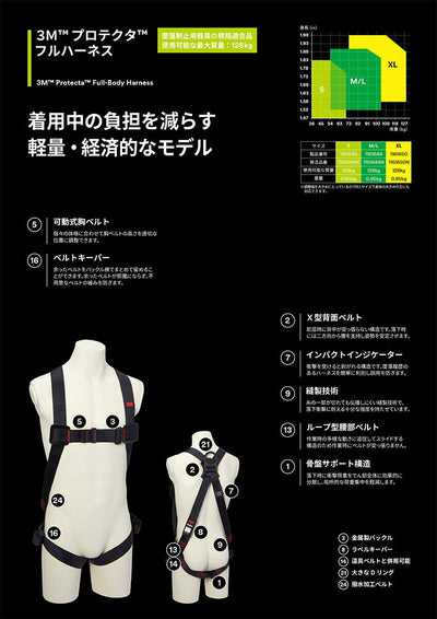 スリーエム ジャパン　3M プロテクタ フルハーネス M/Lサイズ 　【品番：1161649N】●