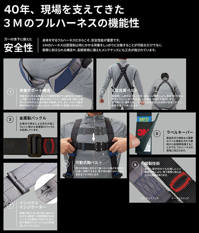 スリーエム ジャパン　3M プロテクタ フルハーネス M/Lサイズ 　【品番：1161649N】●
