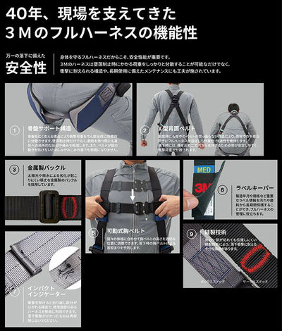 スリーエム ジャパン　3M プロテクタ フルハーネス XLサイズ 　【品番：1161650N】