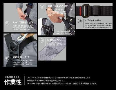 スリーエム ジャパン　3M プロテクタ フルハーネス XLサイズ 　【品番：1161650N】