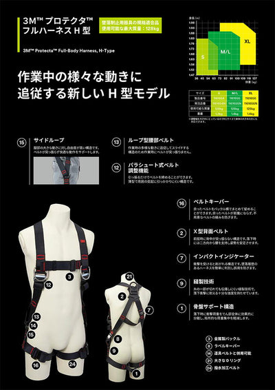 スリーエム ジャパン　3M プロテクタ フルハーネス H型 Sサイズ 　【品番：1161654N】