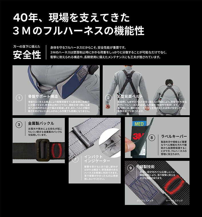 スリーエム ジャパン　3M プロテクタ フルハーネス H型 Sサイズ 　【品番：1161654N】