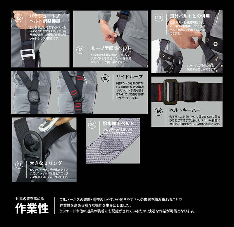 スリーエム ジャパン　3M プロテクタ フルハーネス H型 M/Lサイズ 　【品番：1161655N】