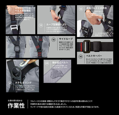 スリーエム ジャパン　3M プロテクタ フルハーネス H型 XLサイズ 　【品番：1161656N】●