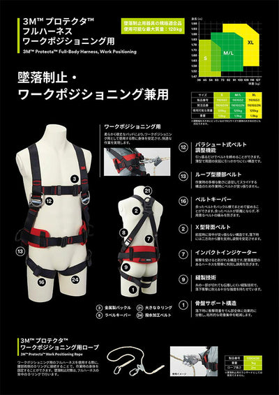 スリーエム ジャパン　3M プロテクタ フルハーネス ワークポジショニング用 Sサイズ 　【品番：1161651N】