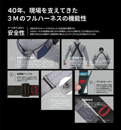 スリーエム ジャパン　3M プロテクタ フルハーネス ワークポジショニング用 Sサイズ 　【品番：1161651N】