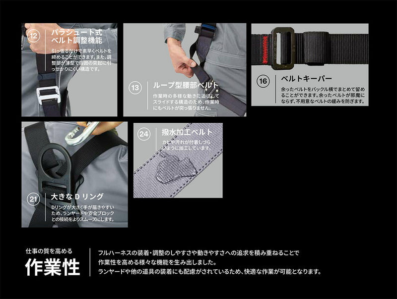 スリーエム ジャパン　3M プロテクタ フルハーネス ワークポジショニング用 XLサイズ 　【品番：1161653N】