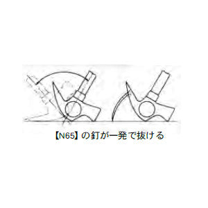 土牛産業　バラシハンマー 中 すべり止　【品番：00543】