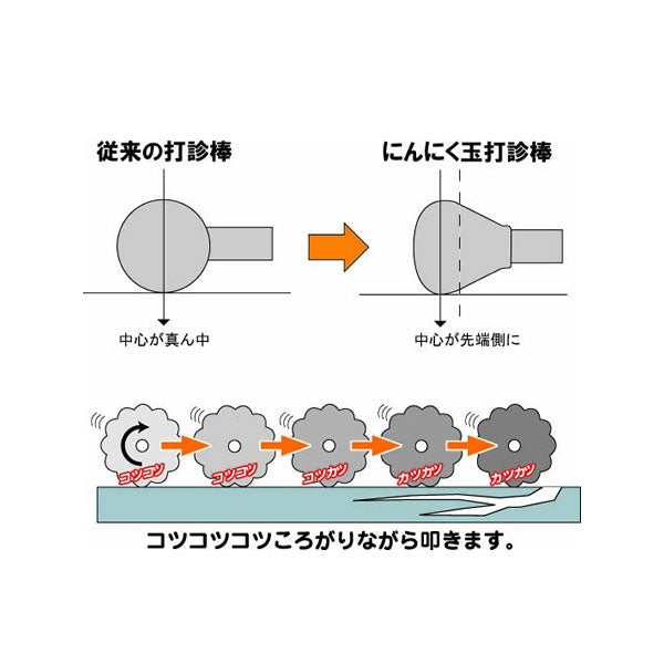 土牛産業　にんにく玉打診棒 700　【品番：00950】