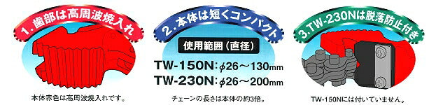 トップ工業　チェーンレンチ　【品番：TW-230N】