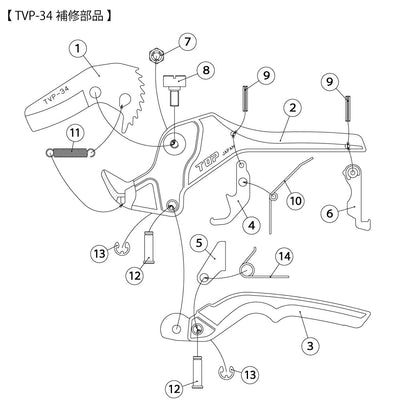 【メール便対応】トップ工業　エンビパイプカッター　【品番：TVP-34】