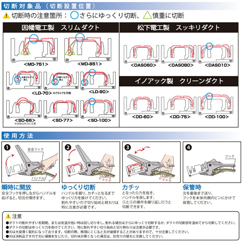 トップ工業　エアコン用ダクトカッター　【品番：DC-100M】
