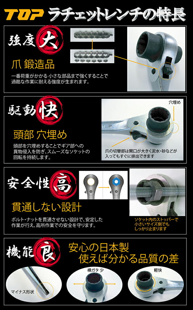 トップ工業　逆シノ曲がりショートラチェットレンチ　【品番：RG-17×21S】