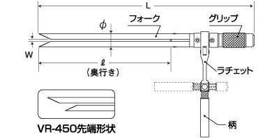 トップ工業　ボイド管ラチェット　【品番：VR-450】