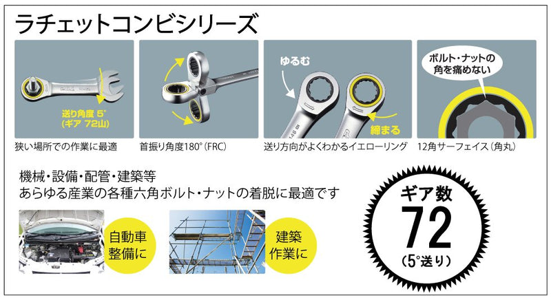 トップ工業　首振りラチェットコンビ　【品番：FRC-15】