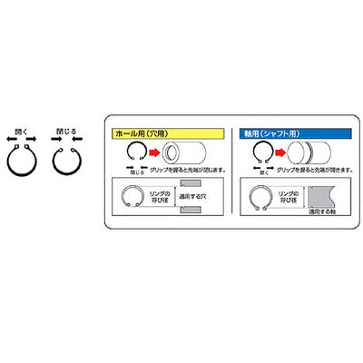 トップ工業　コンバーチブルプライヤ　【品番：CHS-200N】