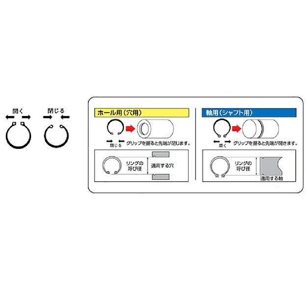 トップ工業　コンバーチブルプライヤ　【品番：CHS-200N】