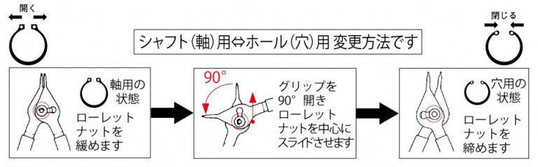 トップ工業　コンバーチブルプライヤ　【品番：CHS-200N】