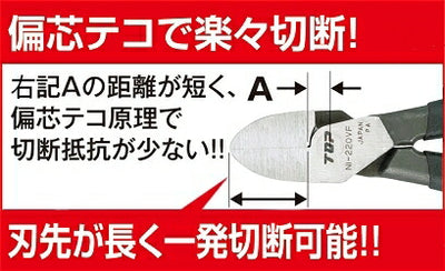 トップ工業　偏芯VFニッパ（フラット）　【品番：NI-220VF】