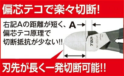 トップ工業　偏芯VFニッパ（フラット）　【品番：NI-220VF】