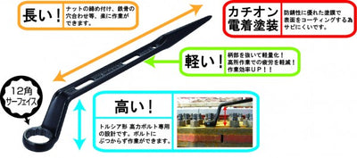 トップ工業　シャーボルト用シノ付メガネレンチ　【品番：SM-32SB】