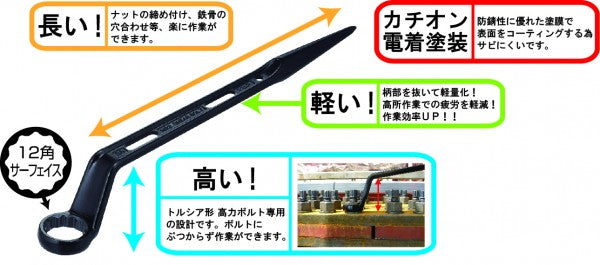 トップ工業　シャーボルト用シノ付メガネレンチ　【品番：SM-36SB】