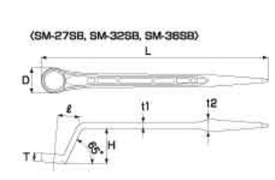 トップ工業　シャーボルト用シノ付メガネレンチ　【品番：SM-36SB】