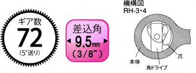 トップ工業　ラチェットハンドル（差込角9.5mm）（19.0mm）　【品番：RH-3】