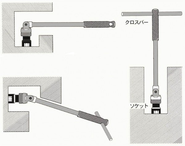 トップ工業　ラチェットスピンナ（差込角12.7mm）　【品番：SH-4】