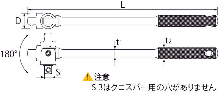 トップ工業　スピンナハンドル（差込角12.7mm）　【品番：S-4】