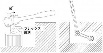 トップ工業　ハンディラチェットFタイプ（フレックス）（差込角12.7mm）　【品番：RH-4SF】