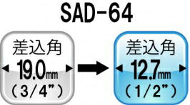 トップ工業　アダプター（差込角19.0mm）　【品番：SAD-64】