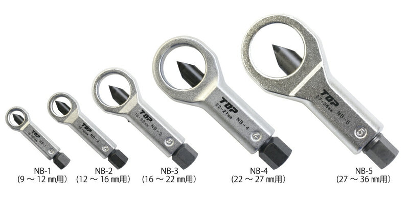 トップ工業　ナットブレーカー　【品番：NB-2】