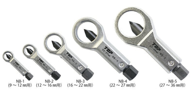 トップ工業　ナットブレーカー　【品番：NB-4】