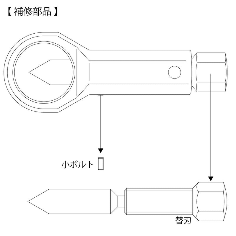 トップ工業　ナットブレーカー　【品番：NB-4】