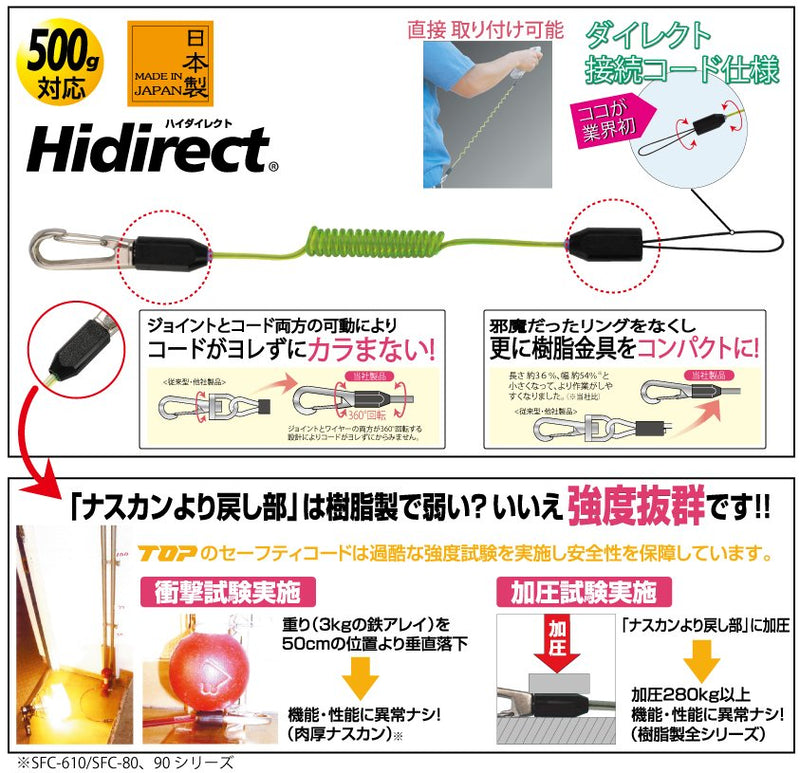 トップ工業　コンパクトセーフティコード Hidirect （ステンレスワイヤー入）　【品番：SFC-206YG】